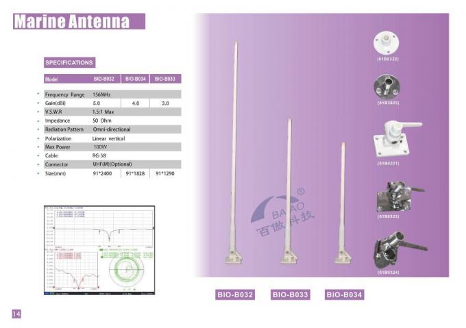 156MHz الألياف الزجاجية البحرية Cb Antenna 50Ohm Marine AM FM Aerial 1