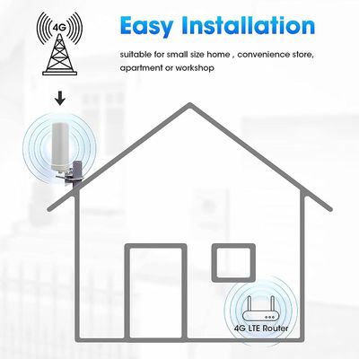 698-2700MHz 4G 5G LTE الهوائي