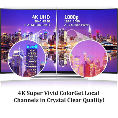 هوائي تلفزيوني خارجي جديد مبيع 8K 4K 1080P يدعم مدى 160 ميلا هوائي تلفزيون رقمي للتلفزيون الذكي قنوات محلية مجانية