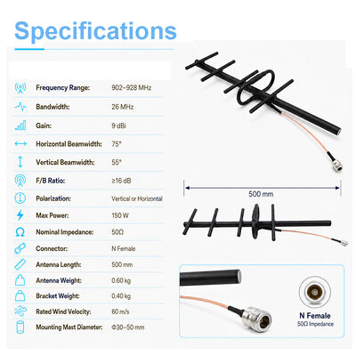 GSM Yagi Antenna 9dBi مكاسب عالية في الهواء الطلق 3G 4G Yagi Antenna الاستقطاب الرأسي / الأفقي لتعزيز إشارة الخلية