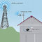 النطاق العريض متعدد الاتجاهات سقف جبل قبة هوائي 4G LTE